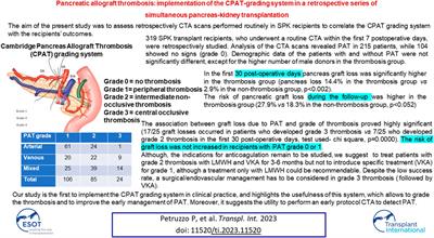 Pancreatic Allograft Thrombosis: Implementation of the CPAT-Grading System in a Retrospective Series of Simultaneous Pancreas-Kidney Transplantation